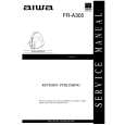 AIWA FRA305 Instrukcja Serwisowa