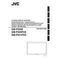 JVC GM-P421PCE Instrukcja Obsługi