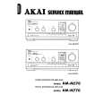 AKAI AM-M570 Instrukcja Serwisowa
