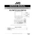 JVC KV-PM7518 for AU Instrukcja Serwisowa