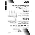 JVC TH-P3UJ Instrukcja Obsługi