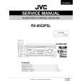 JVC RX8022PSL Instrukcja Serwisowa