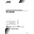 JVC RX-8040BUD Instrukcja Obsługi