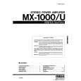 YAMAHA MX1000 Instrukcja Serwisowa