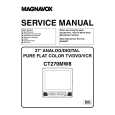 MAGNAVOX CT270MW8 Instrukcja Serwisowa