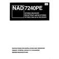 NAD 7240PE Instrukcja Obsługi