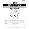 JVC HAE33PSE/K Instrukcja Serwisowa