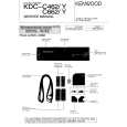 KENWOOD KDCC662 Instrukcja Serwisowa