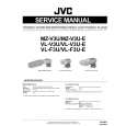 JVC VLV3U Instrukcja Serwisowa