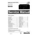 PHILIPS FR980001 Instrukcja Serwisowa