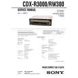 SONY CDX-R3000 Instrukcja Serwisowa