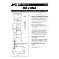 JVC CU-V602J Instrukcja Obsługi