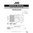 JVC UX-G4 for EB Instrukcja Serwisowa