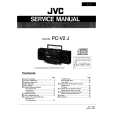 JVC PC-V2J Instrukcja Serwisowa