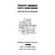 TRICITY BENDIX ATB1710 Instrukcja Obsługi