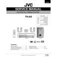 JVC THA5 Instrukcja Serwisowa