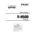 TEAC R-H500 Instrukcja Serwisowa