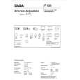 SABA T251 Instrukcja Serwisowa