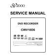 SV2000 CWV10D6 Instrukcja Serwisowa