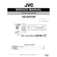 JVC KD-DV5100 Instrukcja Serwisowa