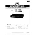 JVC FX50BK/LBK Instrukcja Serwisowa