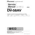 PIONEER DV-58AV/KUXZT/CA Instrukcja Serwisowa