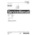 PHILIPS HP830 Instrukcja Serwisowa