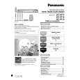 PANASONIC SAHT16 Instrukcja Obsługi
