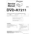 PIONEER DVD-R7211/ZUCYV/WL Instrukcja Serwisowa