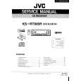 JVC KSRT900R Instrukcja Serwisowa