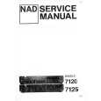 NAD 7120 Instrukcja Serwisowa