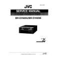 JVC BRDV600U Instrukcja Serwisowa