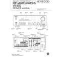 KENWOOD KRF-V8080D-S Instrukcja Serwisowa