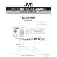 JVC KD-DV5100 Schematy