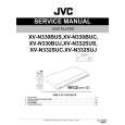JVC XV-N330BUJ Instrukcja Serwisowa