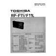 TOSHIBA RP-F11 Instrukcja Serwisowa