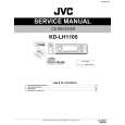 JVC KDLH1105 Instrukcja Serwisowa