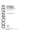 KENWOOD DPM6650 Instrukcja Obsługi