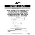 JVC XA-F107HJ Instrukcja Serwisowa