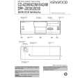 KENWOOD CD423M Instrukcja Serwisowa