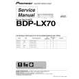 PIONEER BDP-LX70/WY5 Instrukcja Serwisowa