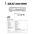 AKAI CD-32 Instrukcja Serwisowa