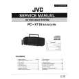 JVC PCX110 Instrukcja Serwisowa