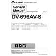 PIONEER DV-696AV-G/RAXZT5 Instrukcja Serwisowa