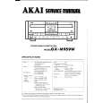 AKAI GXM959W Instrukcja Serwisowa