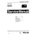 PHILIPS AE365000 Instrukcja Serwisowa
