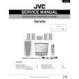 JVC XVTHV70 Instrukcja Serwisowa