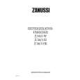ZANUSSI Z56/3 Instrukcja Obsługi