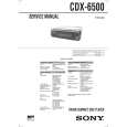 CDX6500 - Kliknij na obrazek aby go zamknąć