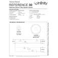 INFINITY REFERENCE30 Instrukcja Serwisowa